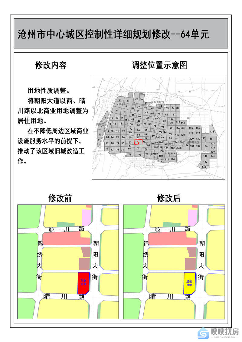 沧州房产信息网,中心城区,地块调整,棉纺厂地,大运河
